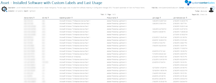 sccm 2012 software metering custom reports