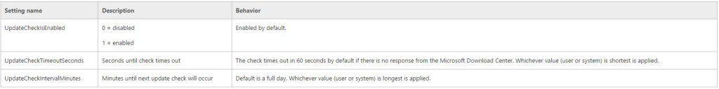 How to install and configure SCCM Cmdlet Library - System Center Dudes