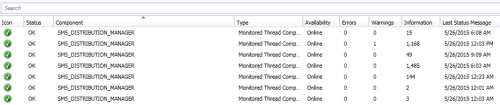 SCCM 2012 distribution point monitoring