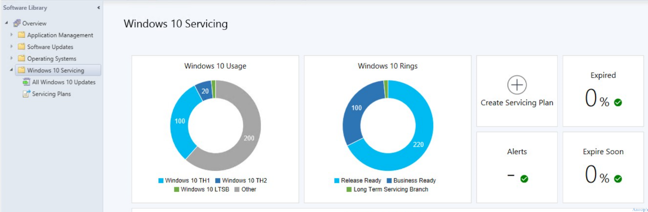 SCCM 1511 New features