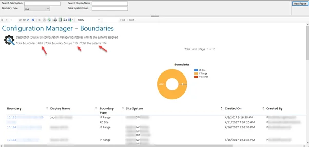 sccm automatic site assignment