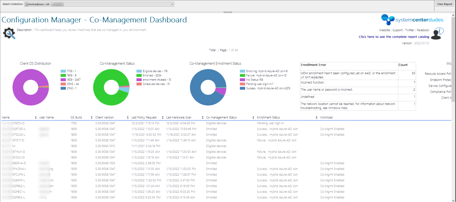 Monitor SCCM Comanagement using custom report - System Center Dudes