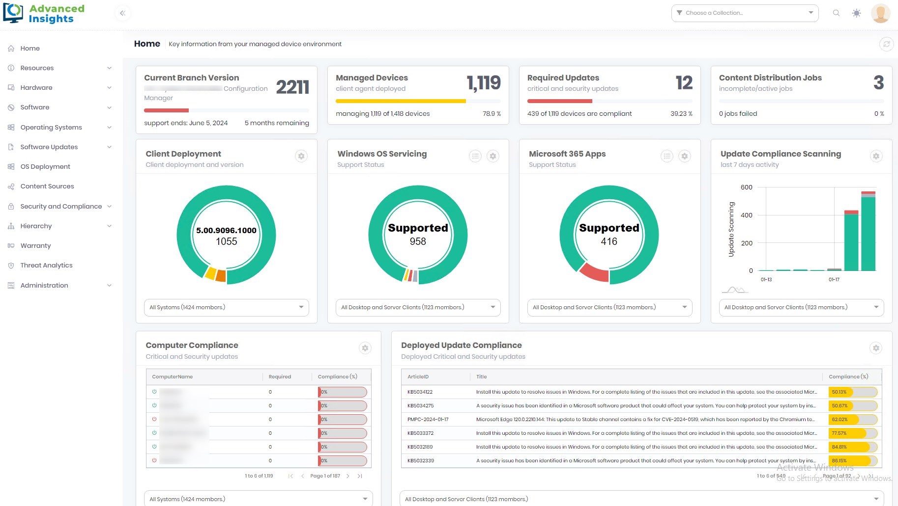 sccm boundary group site assignment