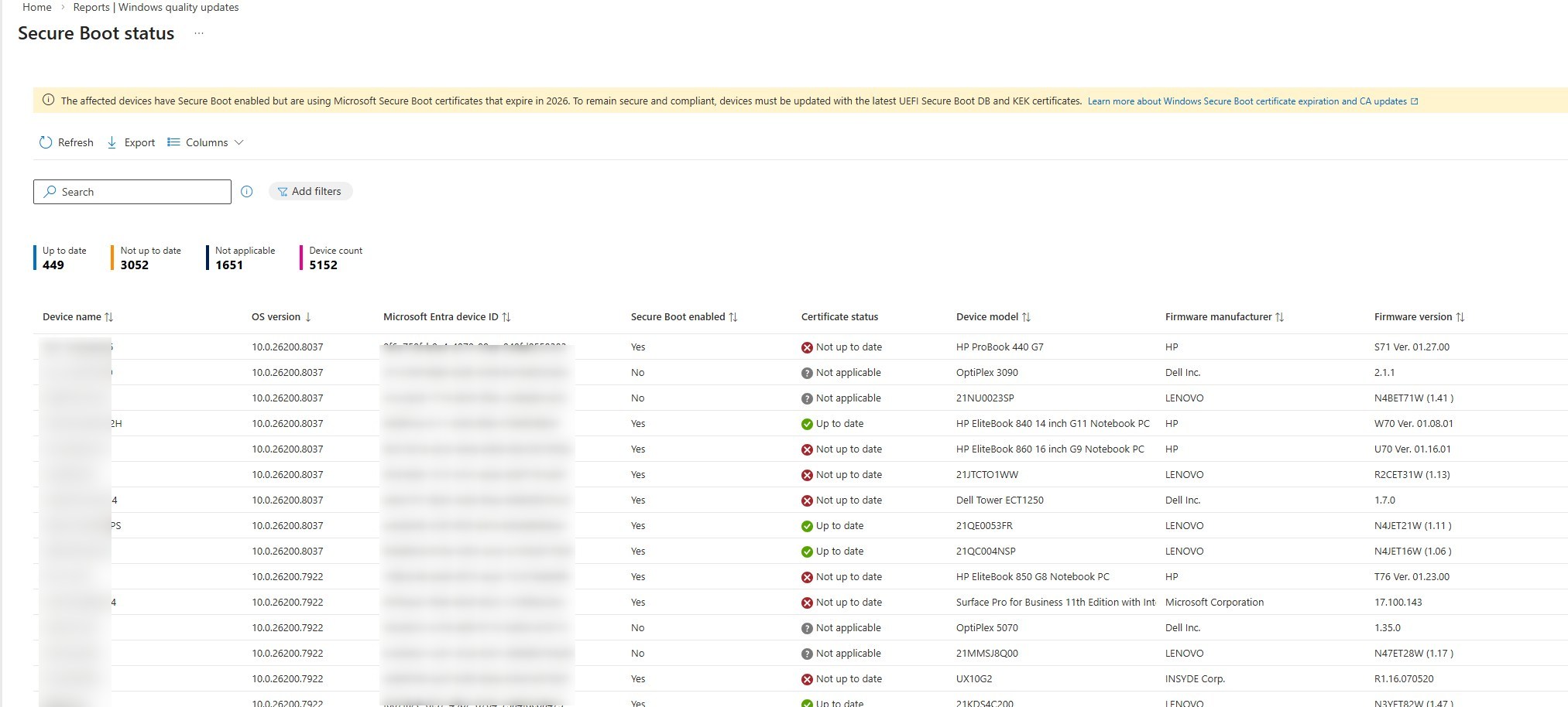 Intune Secure Boot Certificate