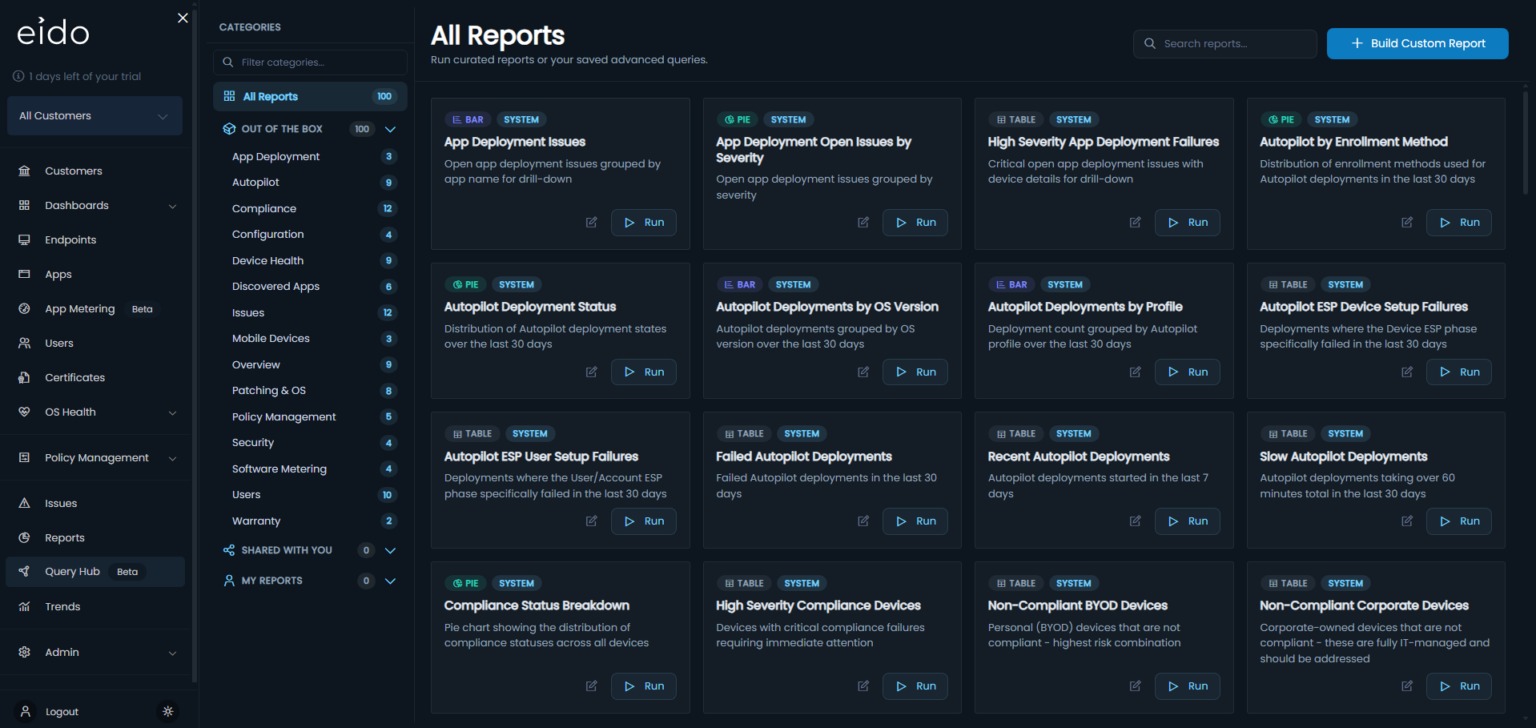 The Best Microsoft Intune Reporting Solution in 2026 - System Center Dudes