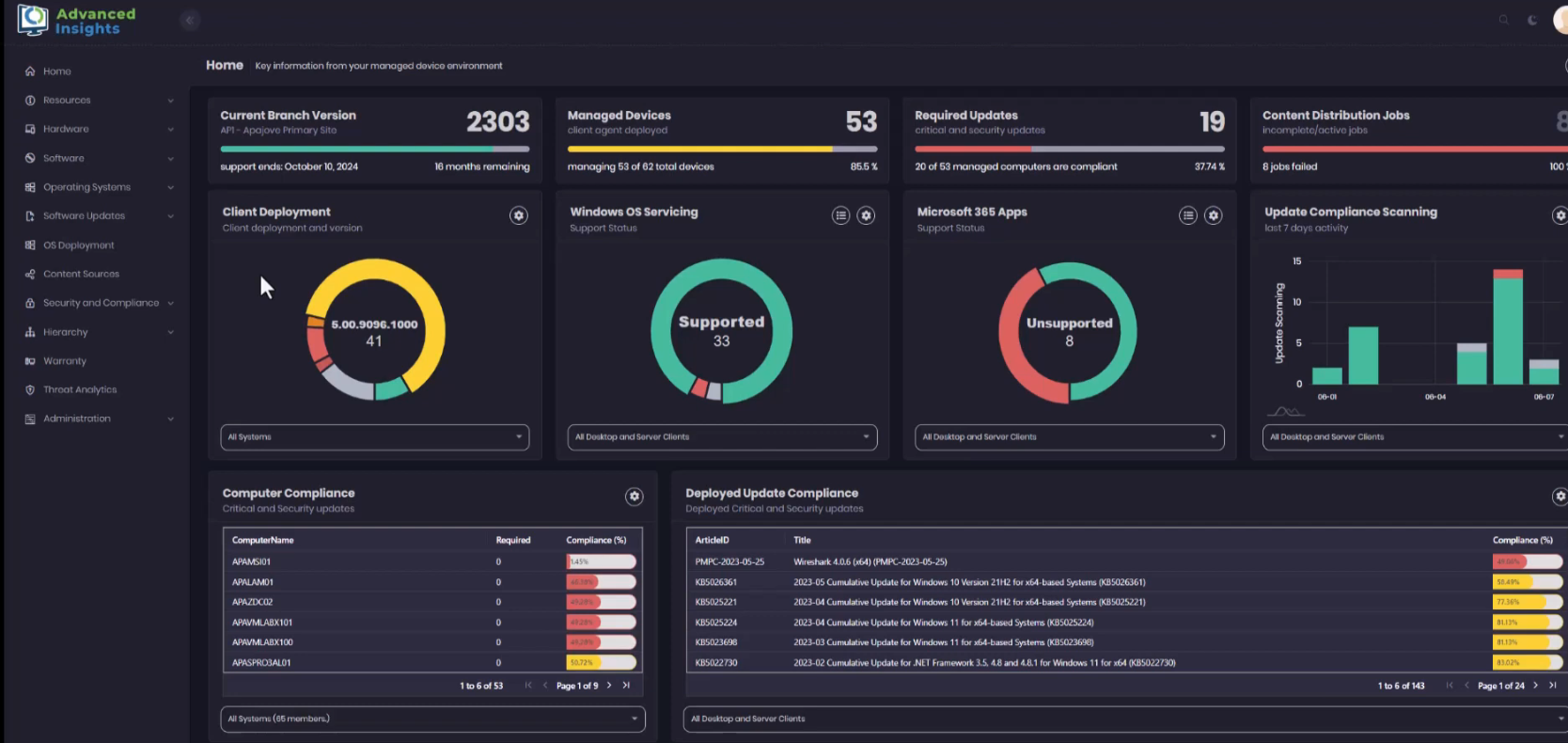 Intune Reporting Solution