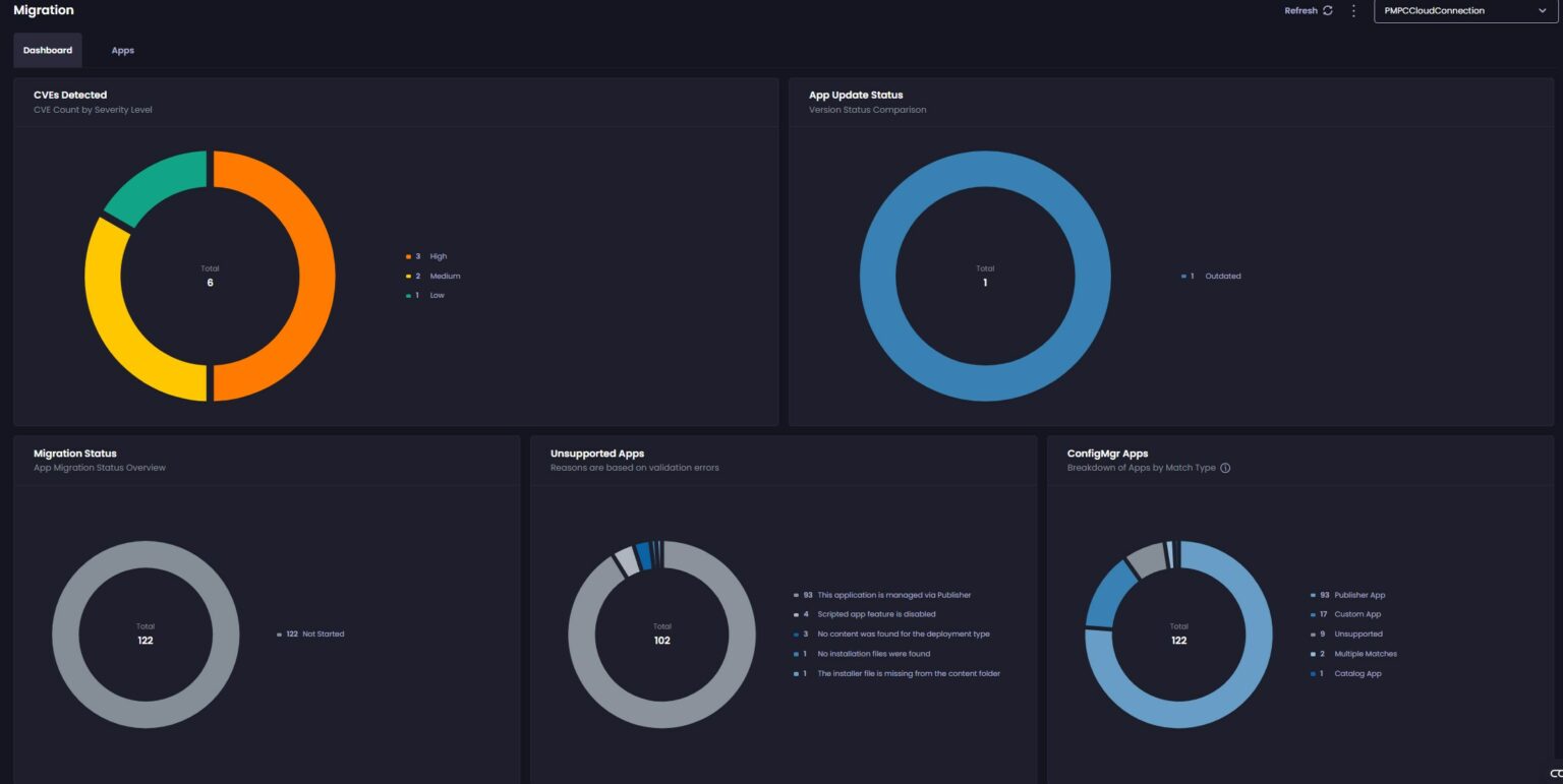 How to use Patch My PC Cloud Migration feature - System Center Dudes