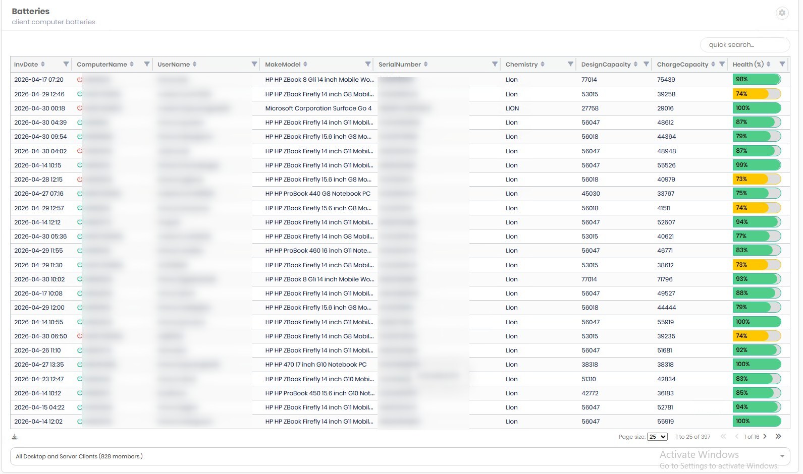 Patch My PC Advanced Insight Secure boot 