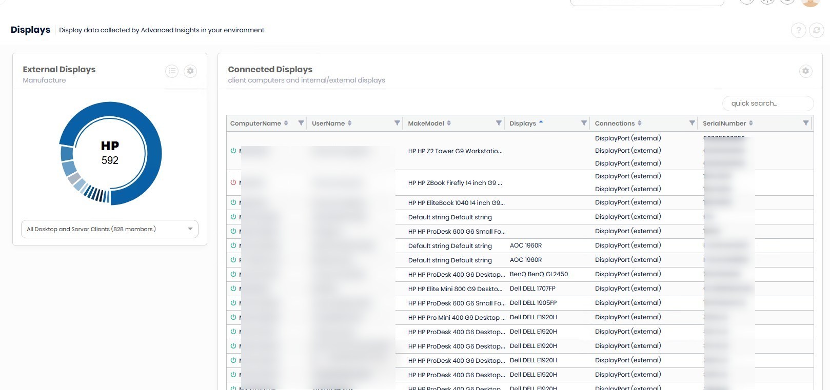 Patch My PC Advanced Insight Secure boot 