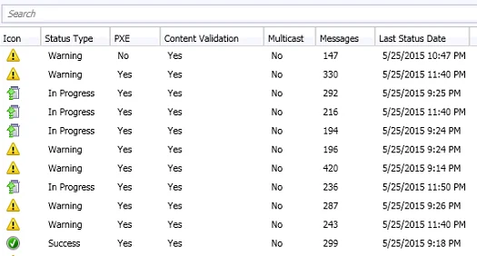 SCCM 2012 distribution point monitoring