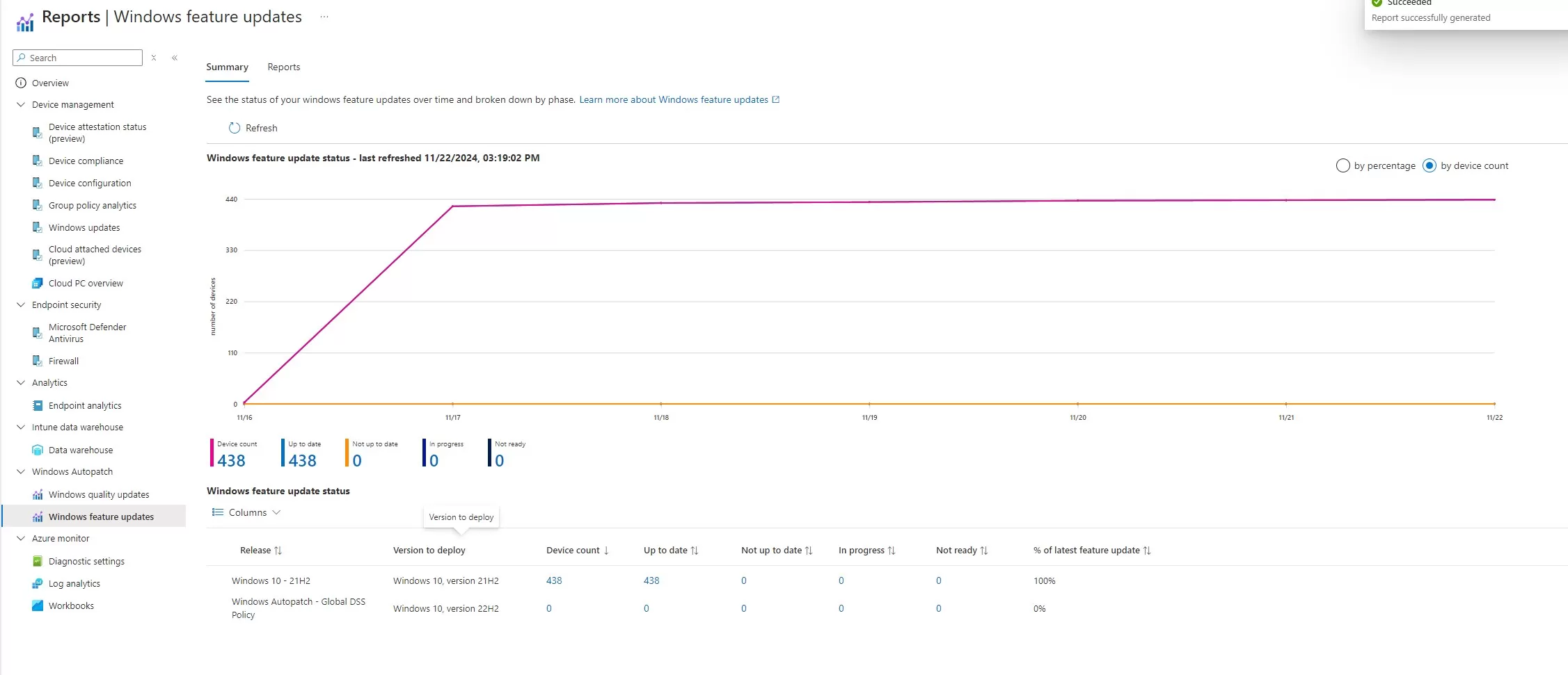 Intune Windows Autopatch
