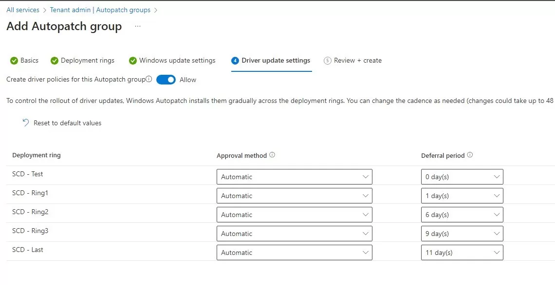 Intune Windows Autopatch